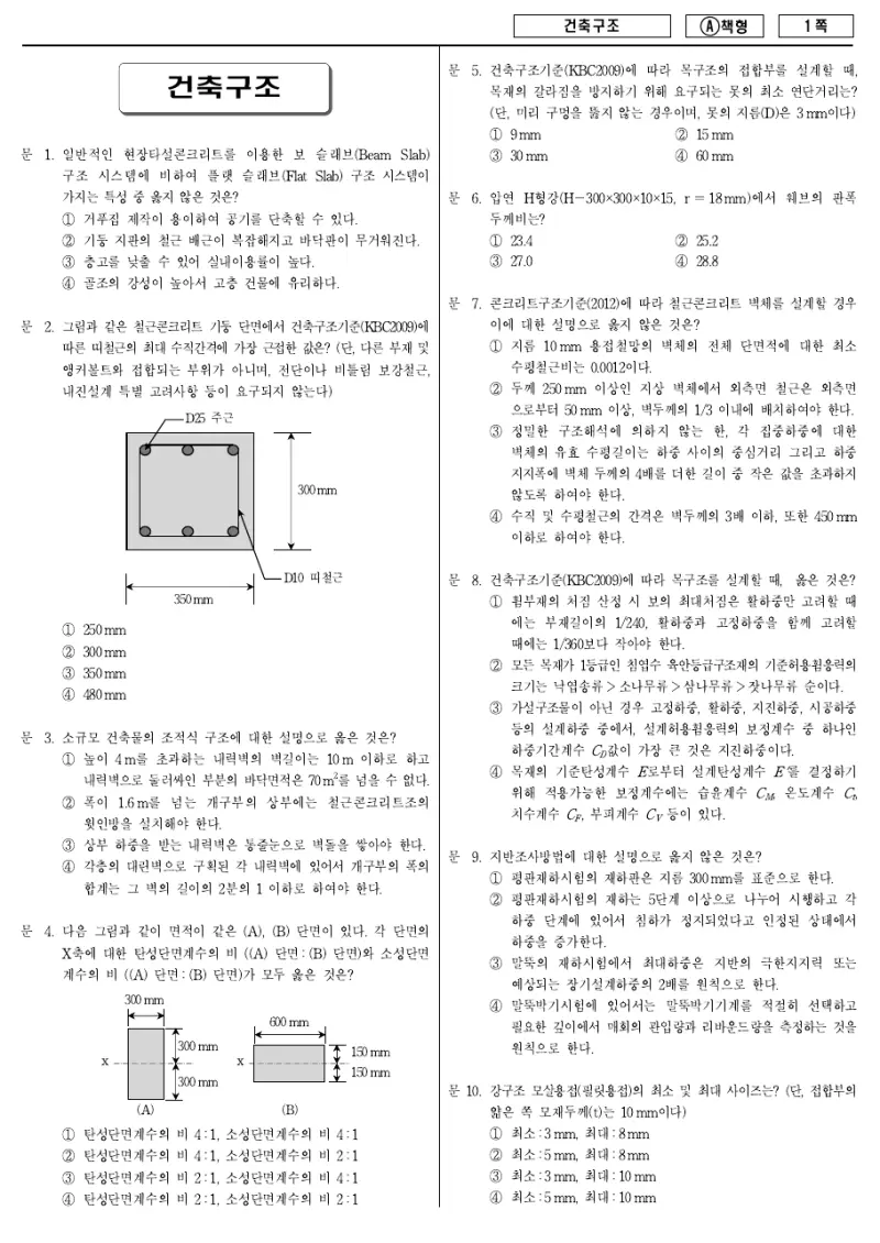 9급 지방직 건축구조 2014년 시험지 1쪽