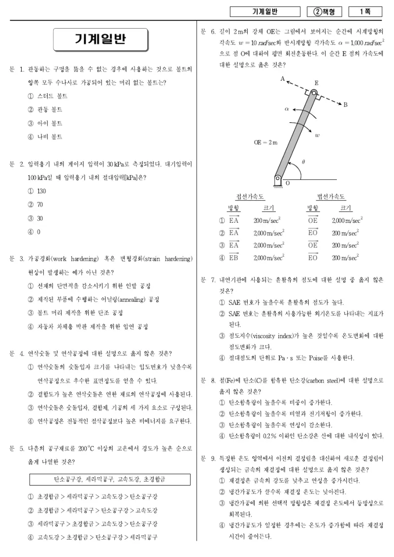 9급 국가직 기계일반 2016년 시험지 1쪽