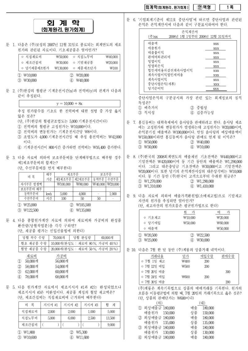 9급 국가직 회계학 2008년 시험지 1쪽