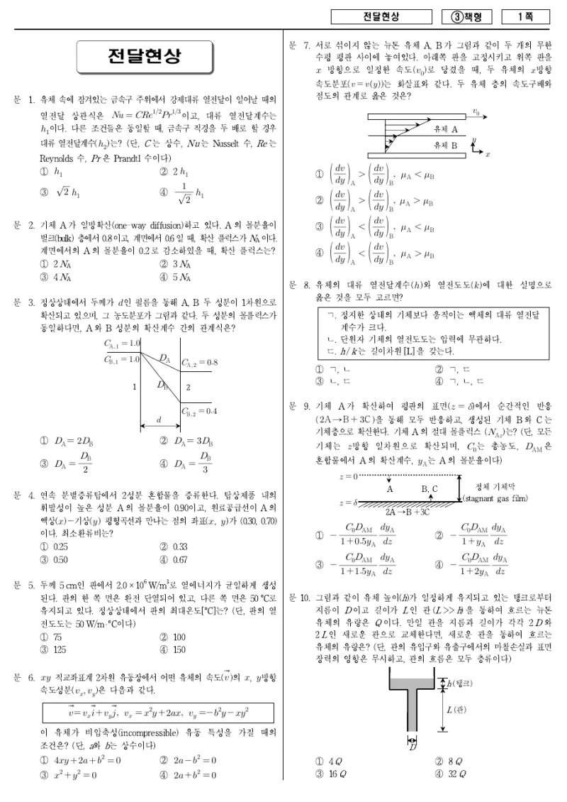 7급 국가직 전달현상 2015년 시험지 1쪽