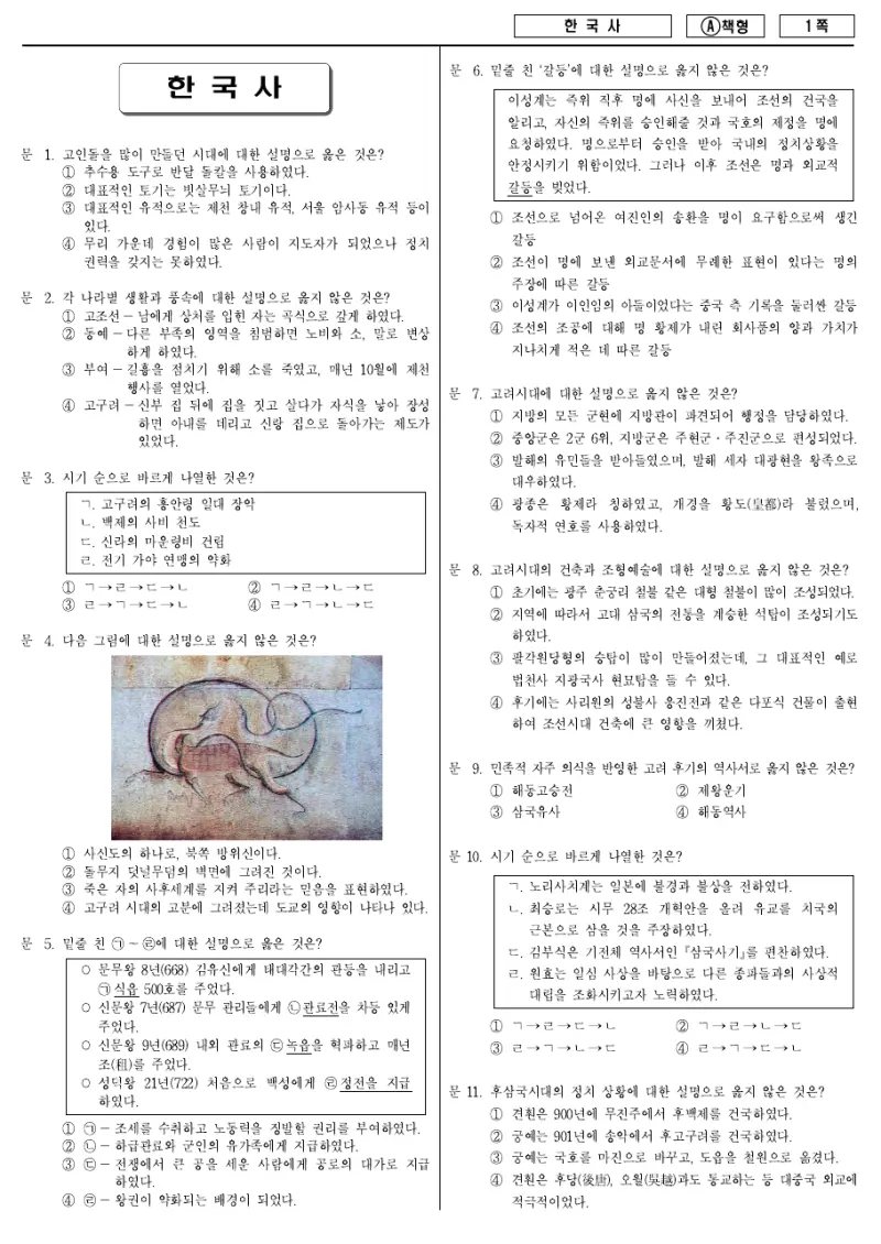 9급 지방직 한국사 2012년 시험지 1쪽