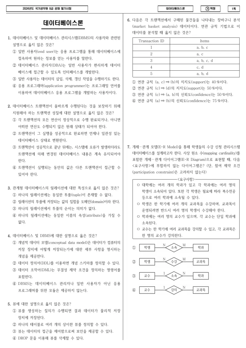 9급 국가직 데이터베이스론 2024년 시험지 1쪽