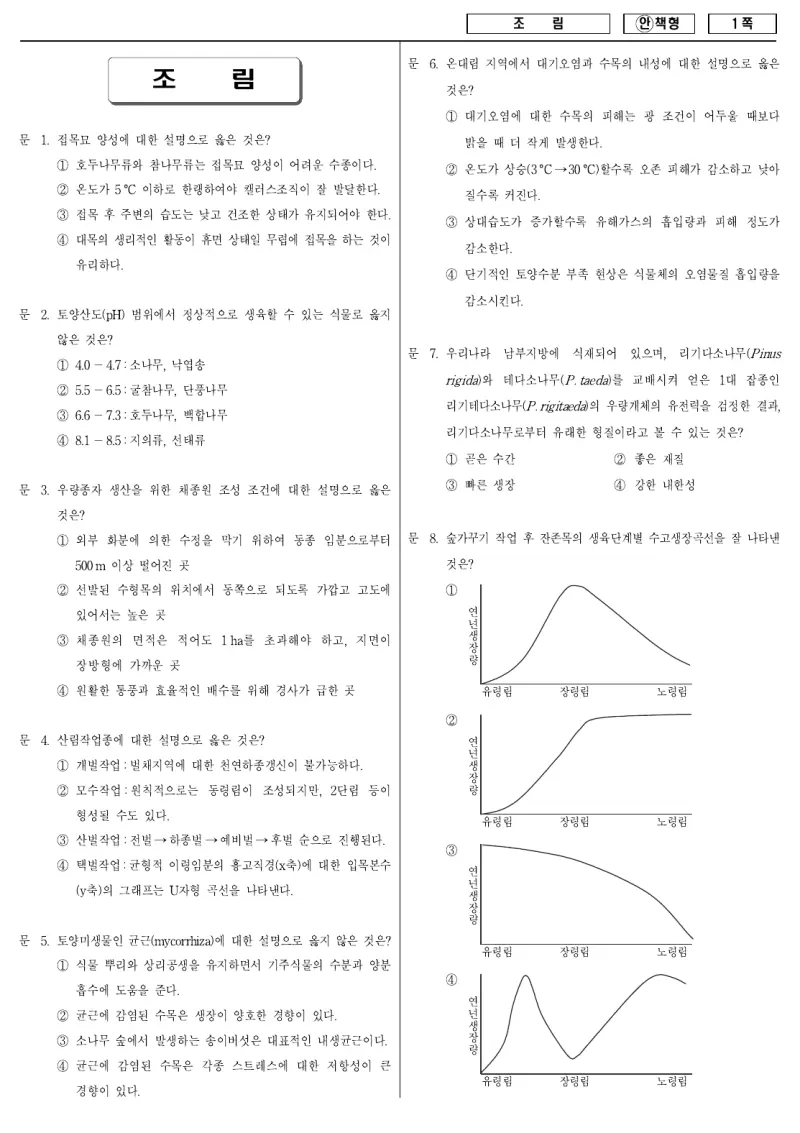 9급 국가직 조림 2008년 시험지 1쪽