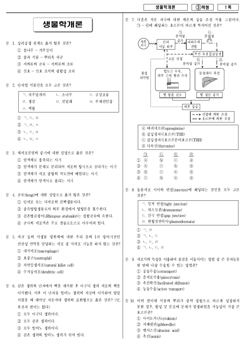 7급 국가직 생물학개론 2015년 시험지 1쪽