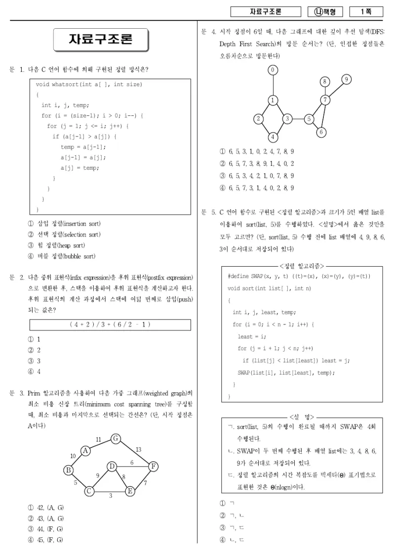 7급 국가직 자료구조론 2018년 시험지 1쪽