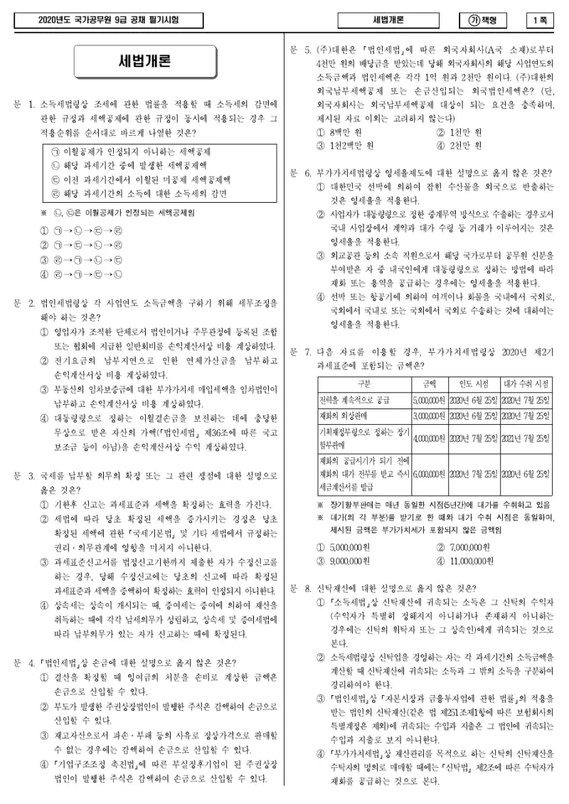9급 국가직 세법개론 2020년 시험지 1쪽
