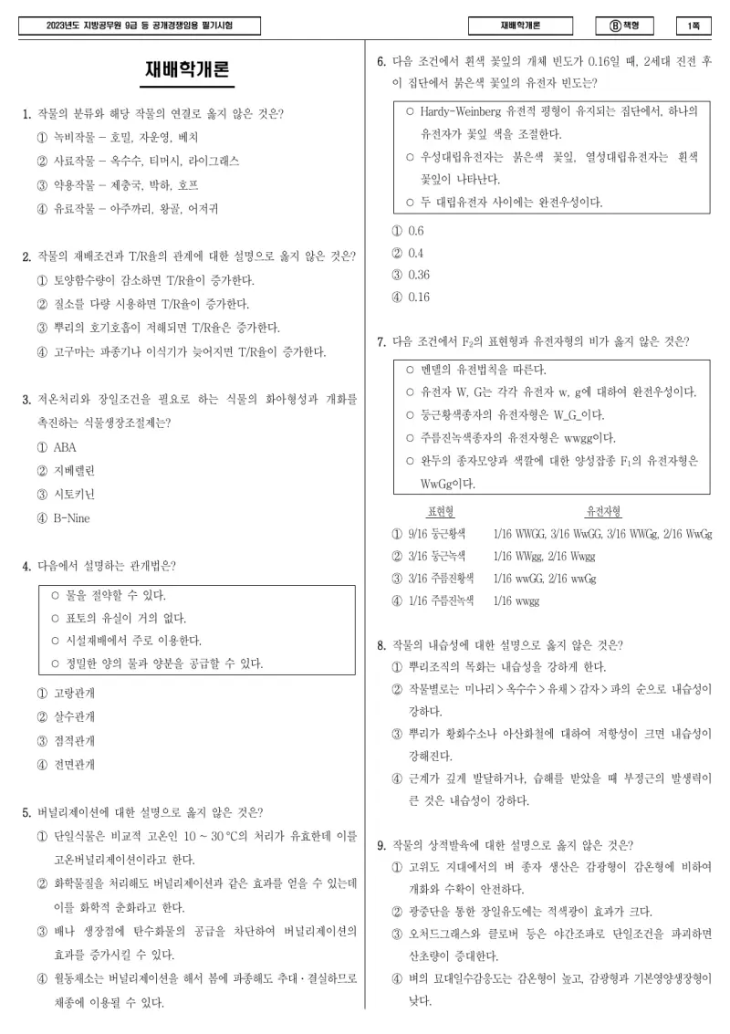 9급 지방직 재배학개론 2023년 시험지 1쪽