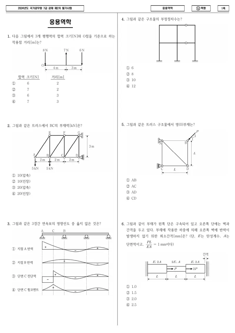 7급 국가직 응용역학 2024년 시험지 1쪽