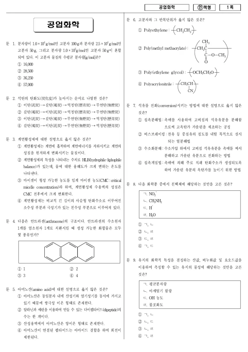 9급 국가직 공업화학 2011년 시험지 1쪽