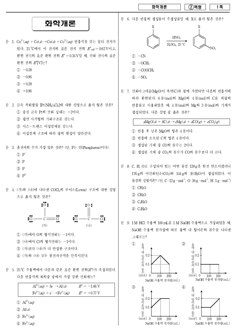 7급 국가직 화학개론 2016년 시험지 1쪽