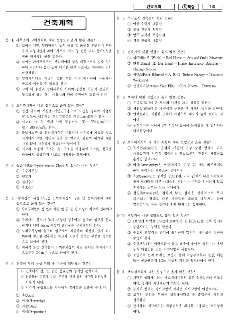 9급 국가직 건축계획 2014년 시험지 1쪽