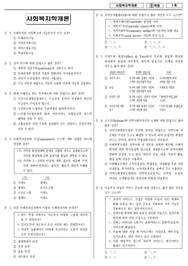 9급 지방직 사회복지학개론 2018년 시험지 1쪽