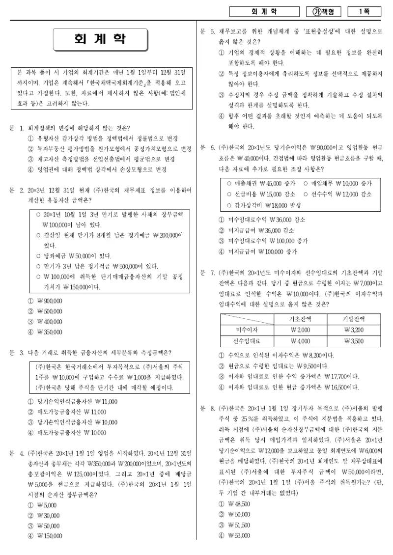 7급 국가직 회계학 2017년 시험지 1쪽