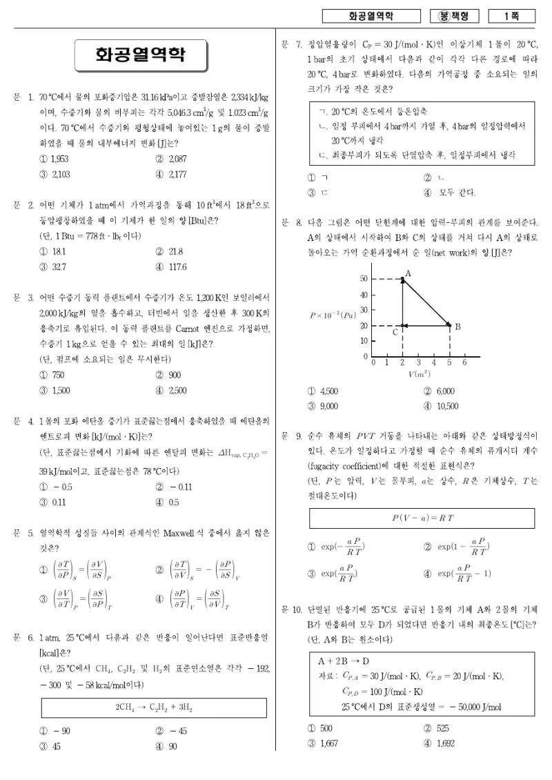 7급 국가직 화공열역학 2008년 시험지 1쪽