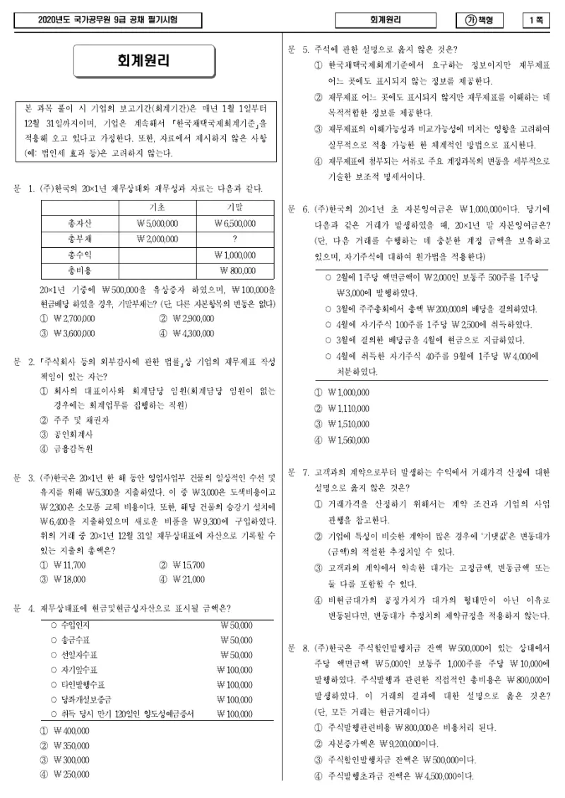 9급 국가직 회계원리 2020년 시험지 1쪽