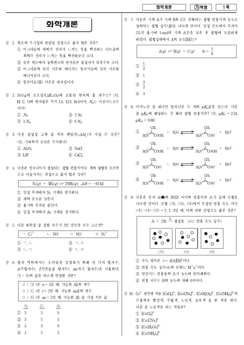 7급 국가직 화학개론 2017년 시험지 1쪽