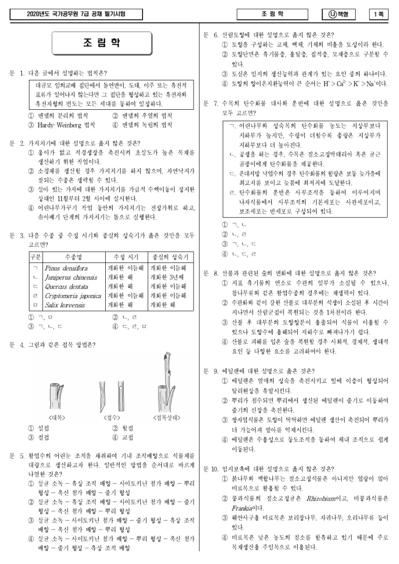 7급 국가직 조림학 2020년 시험지 1쪽