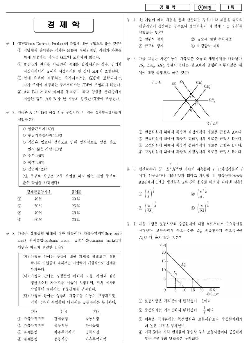 7급 국가직 경제학 2017년 시험지 1쪽
