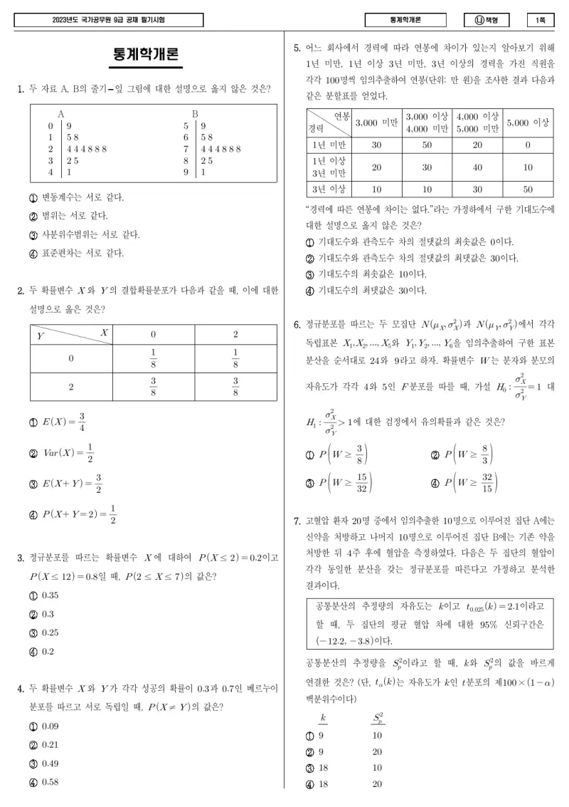 9급 국가직 통계학개론 2023년 시험지 1쪽