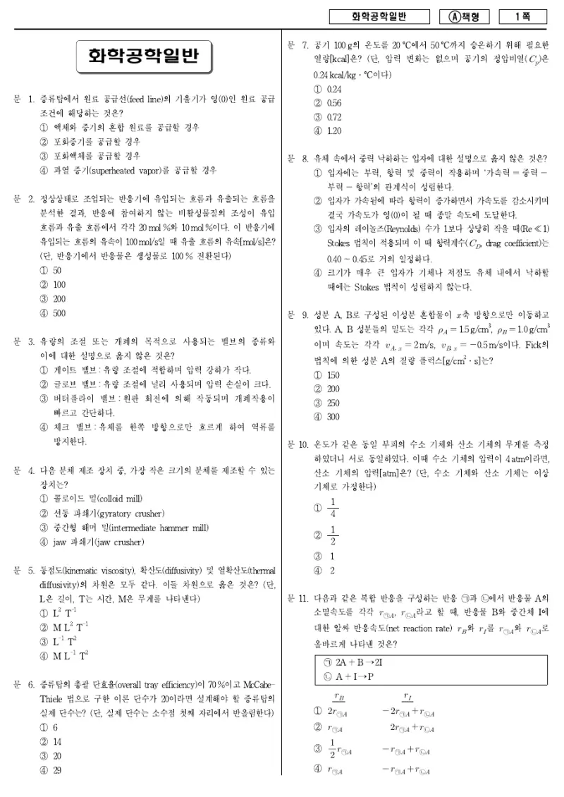 9급 지방직 화학공학일반 2016년 시험지 1쪽