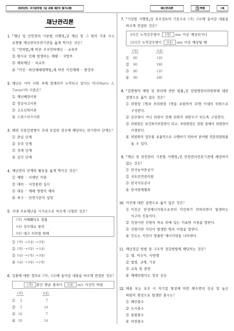 7급 국가직 재난관리론 2025년 시험지 1쪽