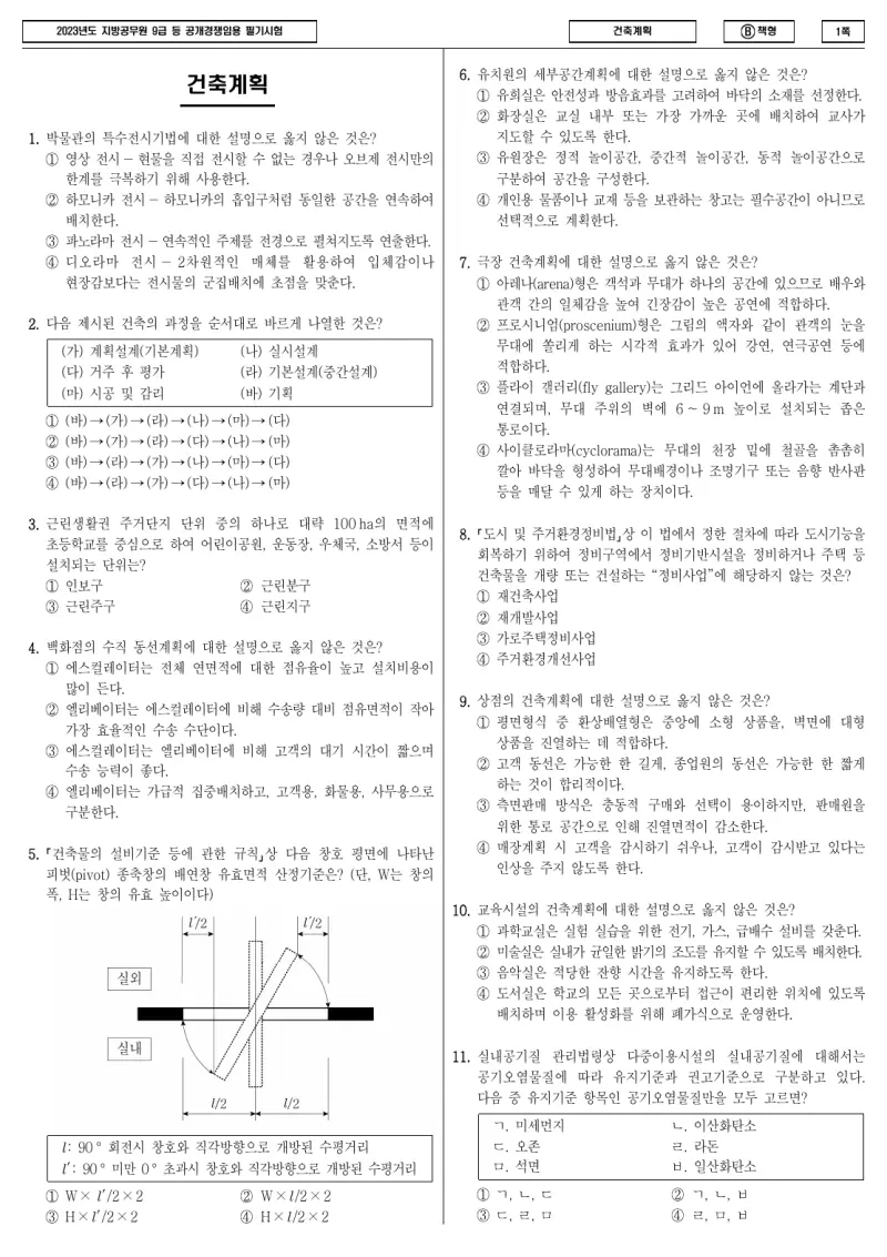 9급 지방직 건축계획 2023년 시험지 1쪽