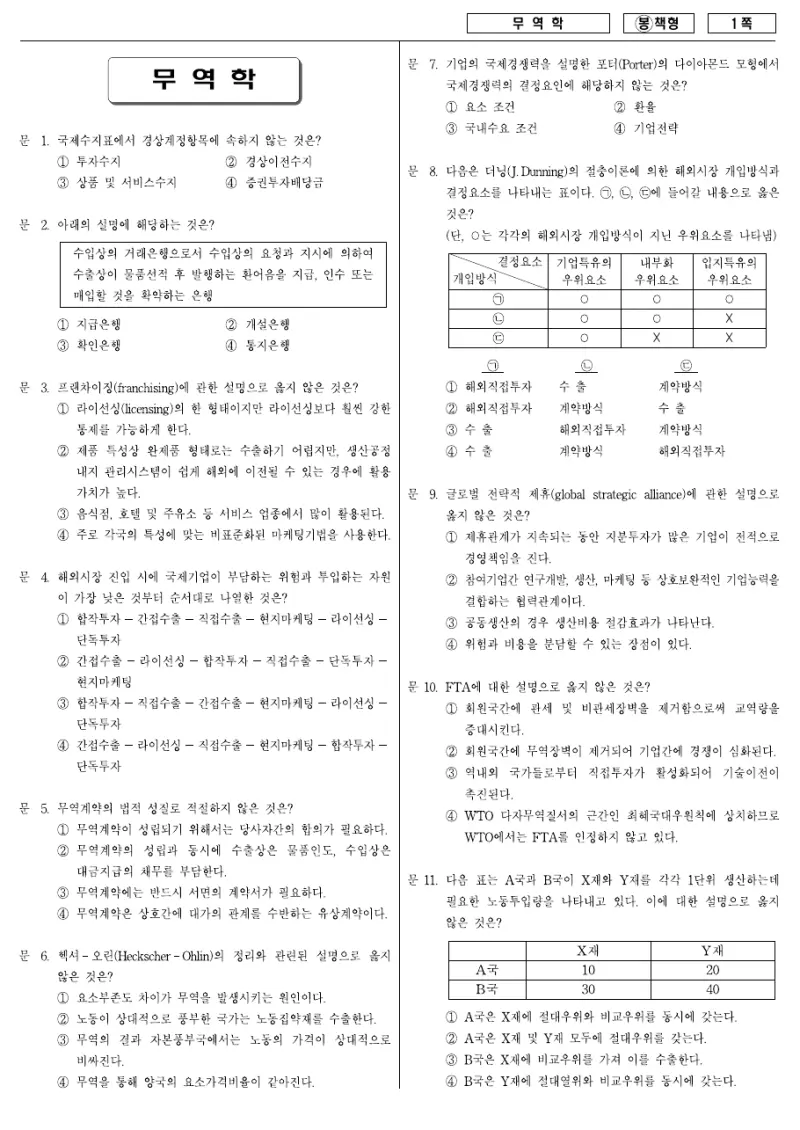 7급 국가직 무역학 2008년 시험지 1쪽