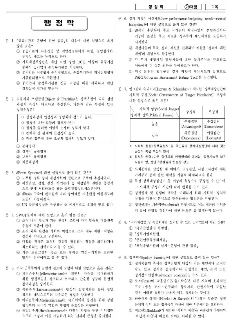7급 국가직 행정학 2017년 시험지 1쪽