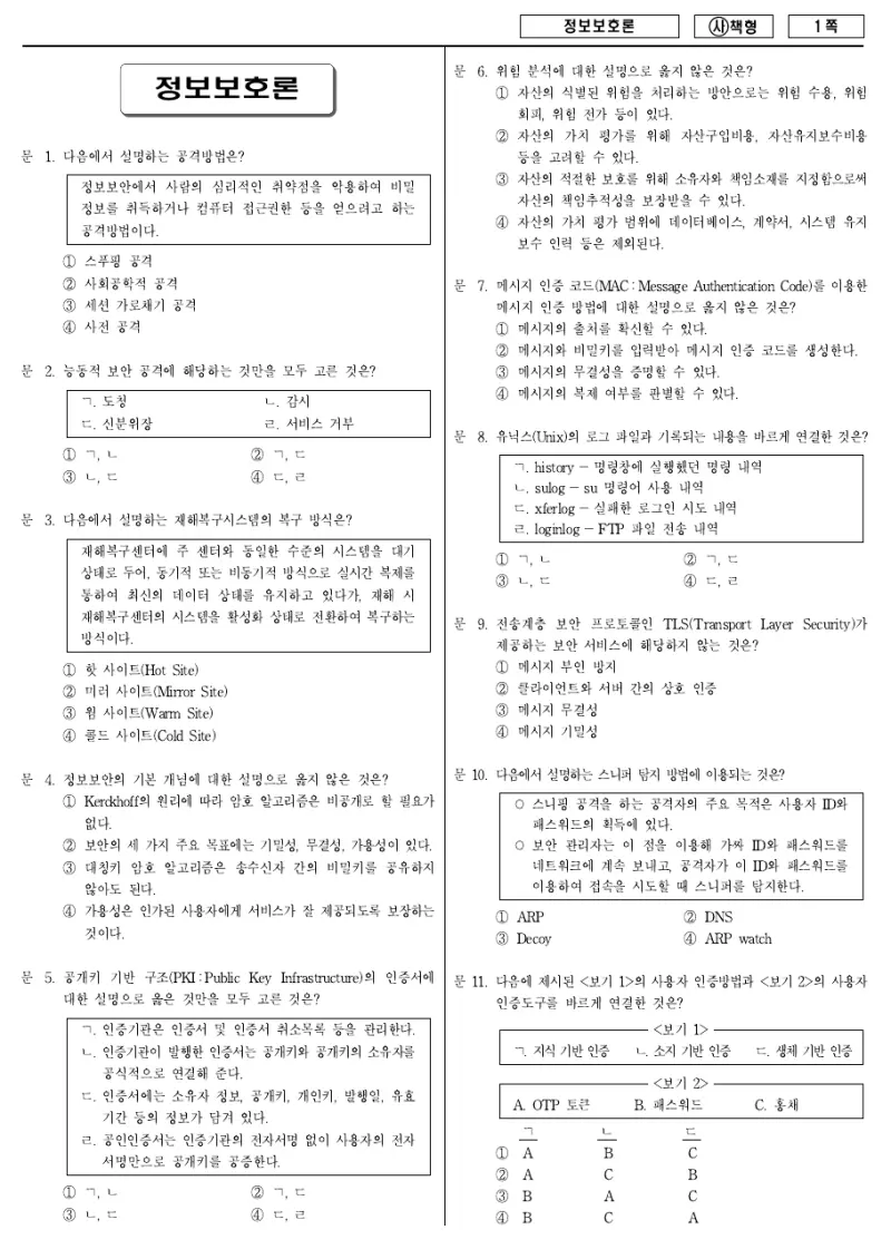 9급 국가직 정보보호론 2015년 시험지 1쪽