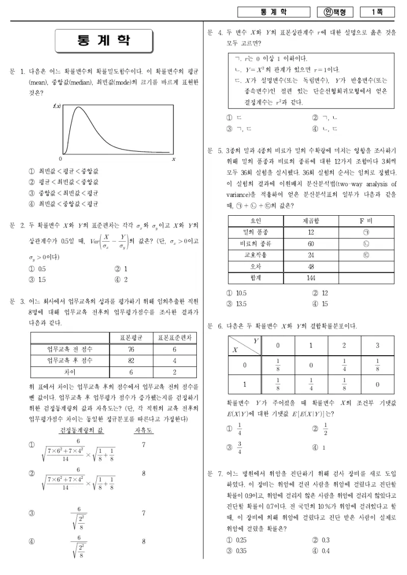 7급 국가직 통계학 2012년 시험지 1쪽
