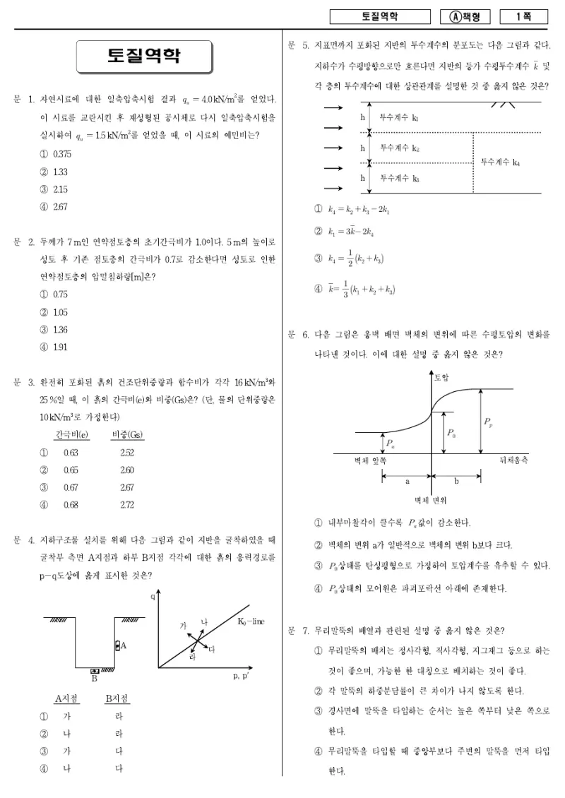 7급 국가직 토질역학 2014년 시험지 1쪽