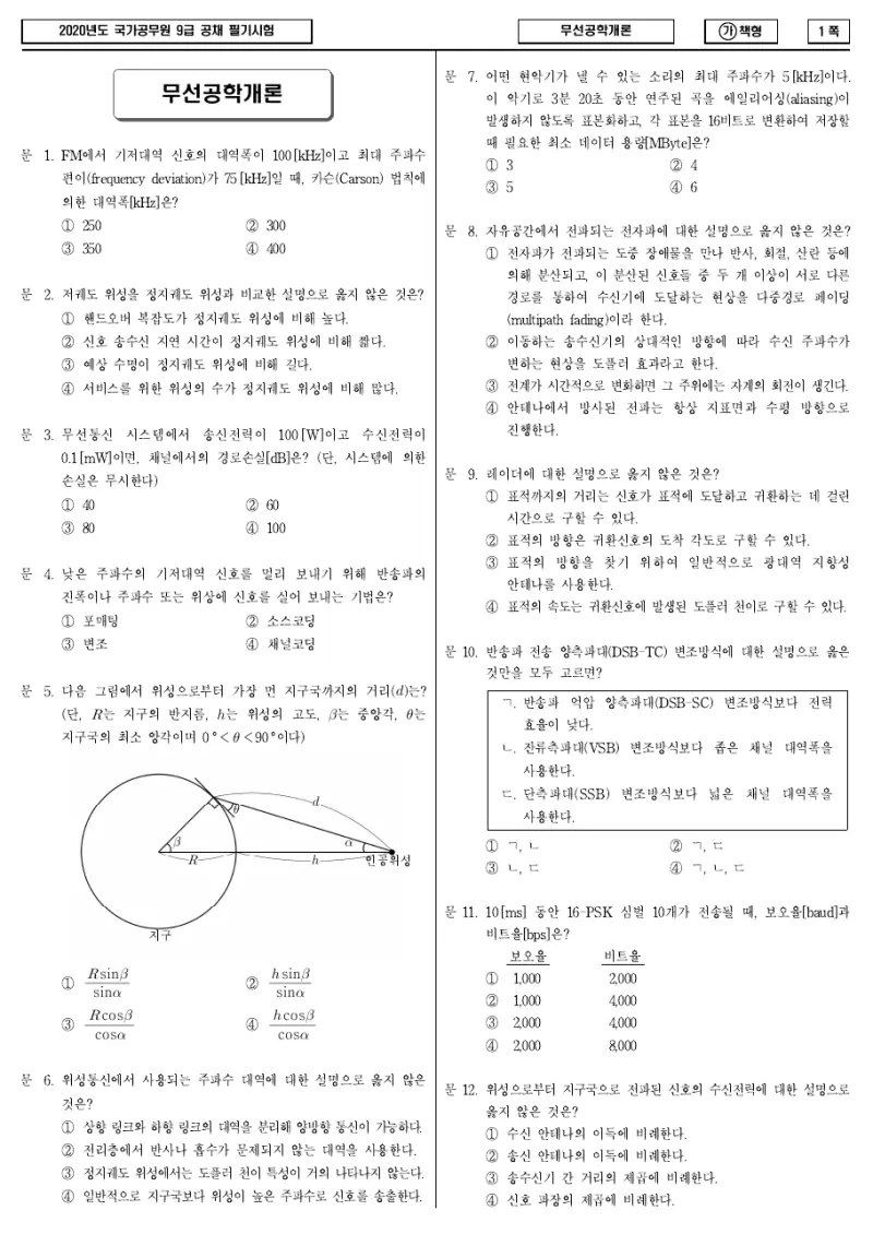 9급 국가직 무선공학개론 2020년 시험지 1쪽