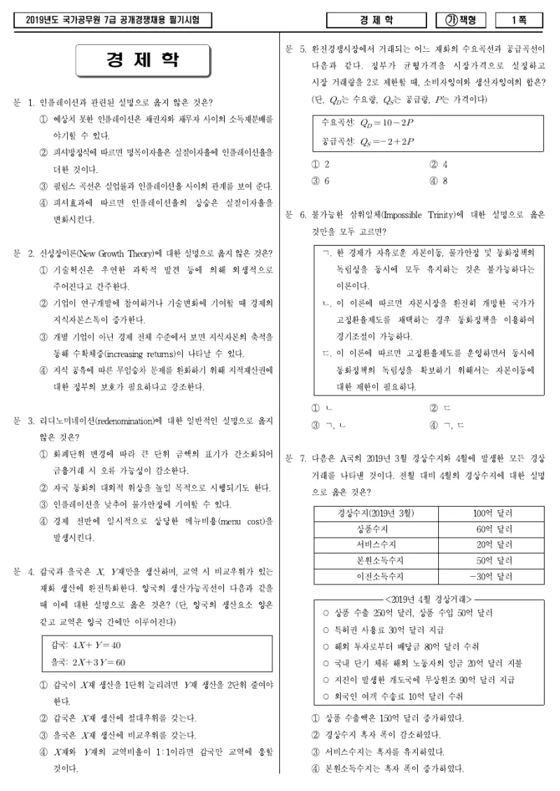7급 국가직 경제학 2019년 시험지 1쪽