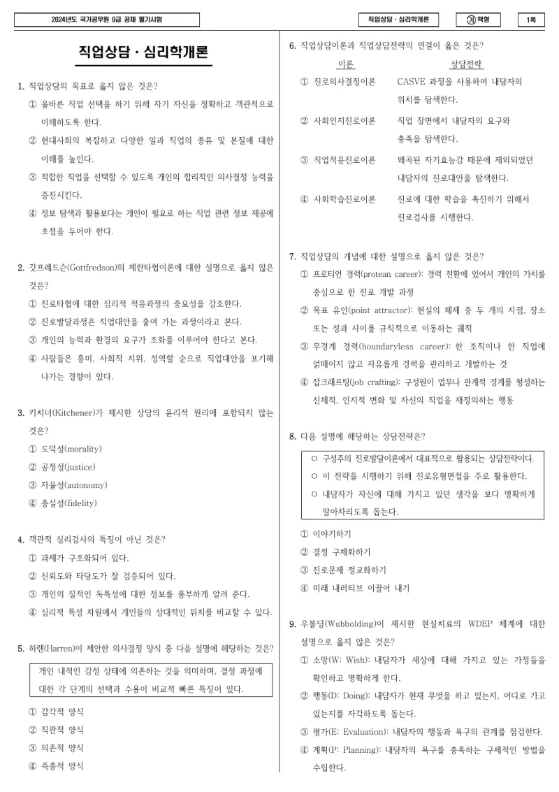 9급 국가직 직업상담·심리학개론 2024년 시험지 1쪽