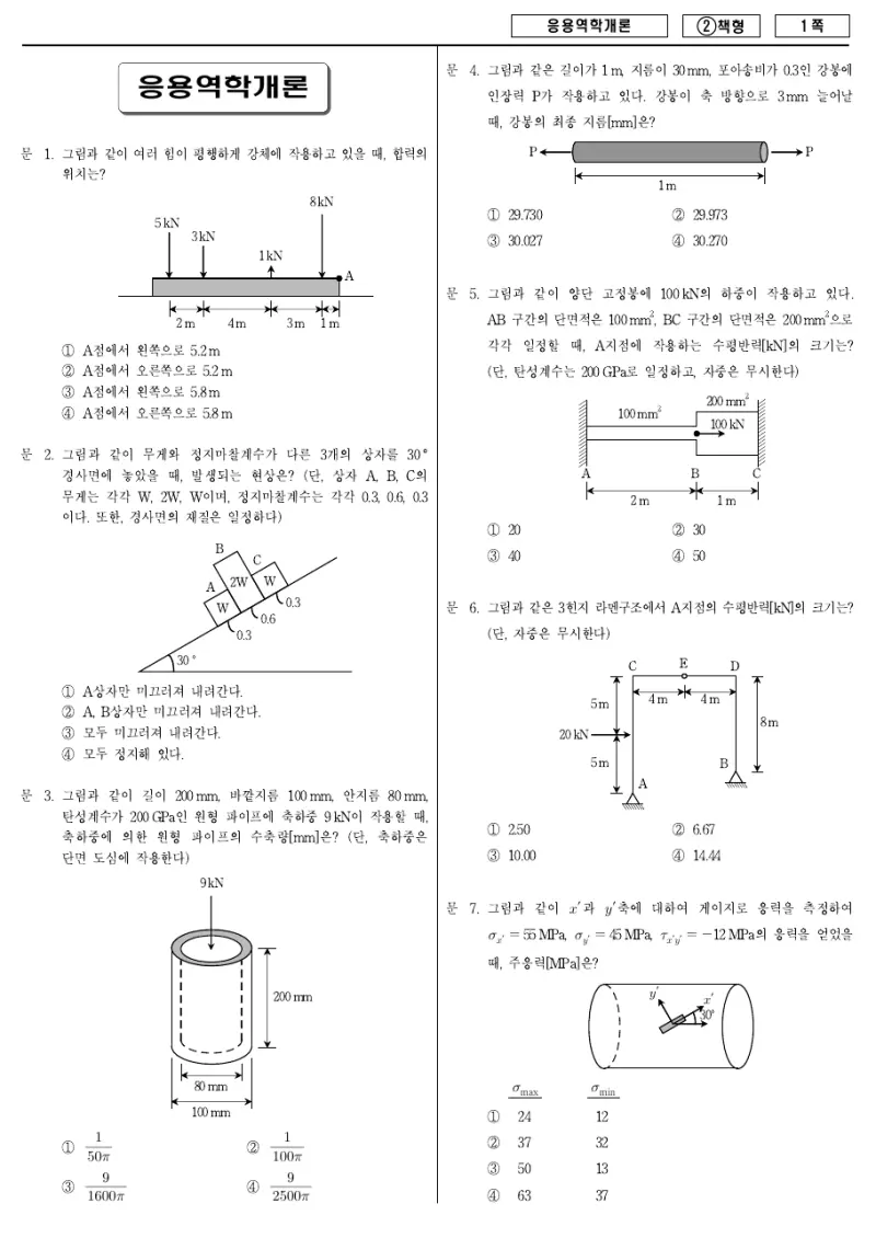 9급 국가직 응용역학개론 2016년 시험지 1쪽