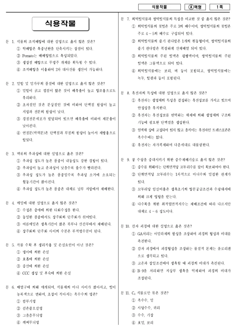 9급 지방직 식용작물 2012년 시험지 1쪽