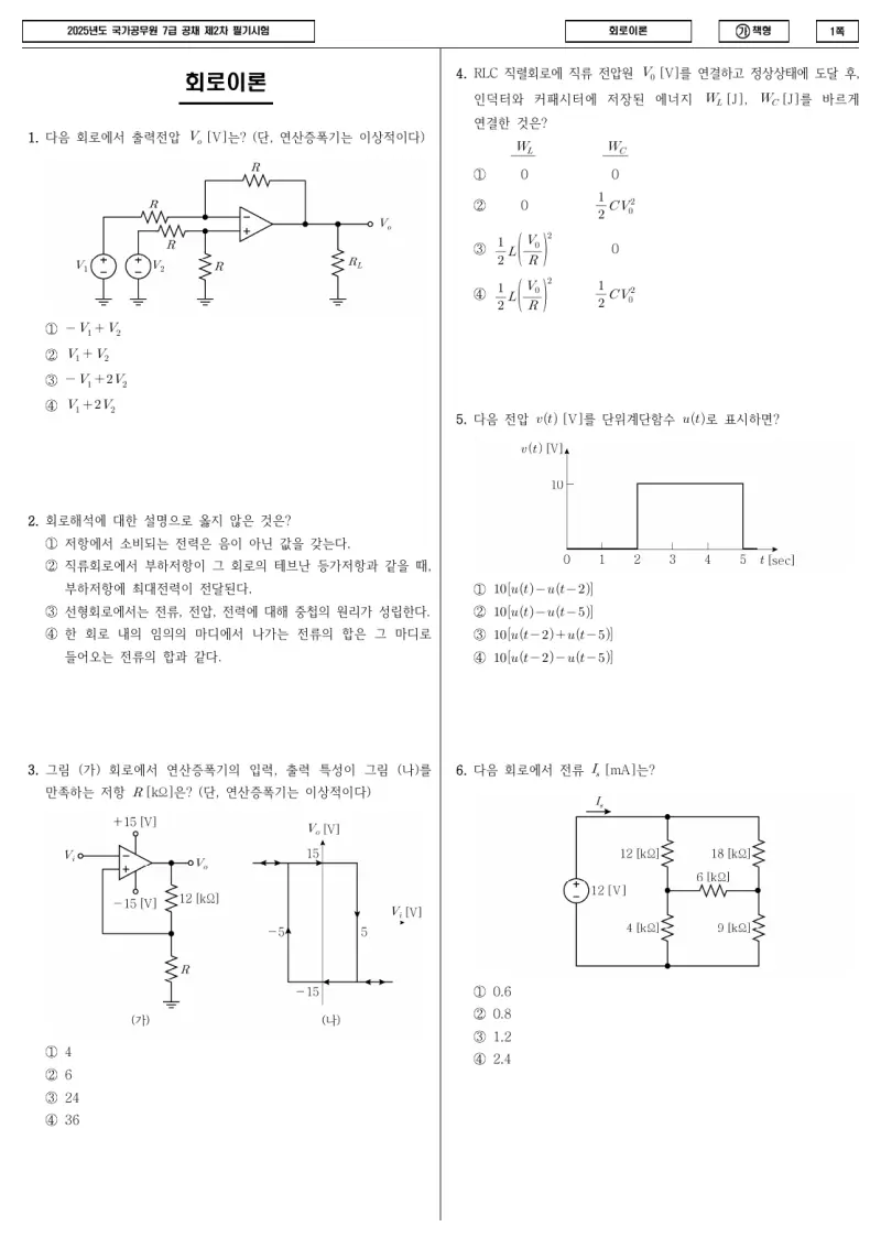 7급 국가직 회로이론 2025년 시험지 1쪽