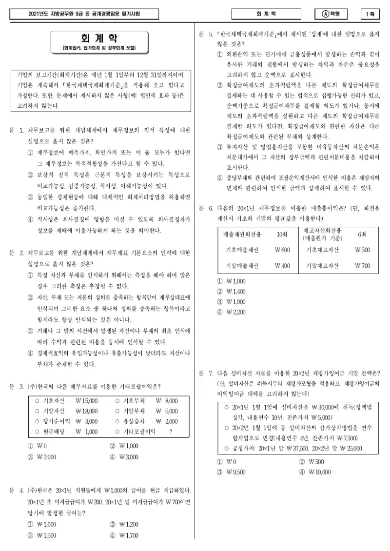 9급 지방직 회계학 2021년 시험지 1쪽