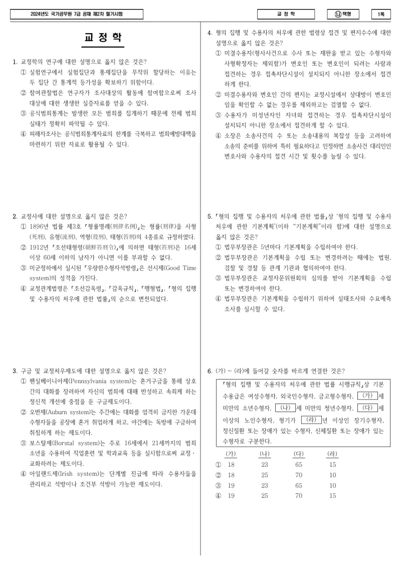 7급 국가직 교정학 2024년 시험지 1쪽