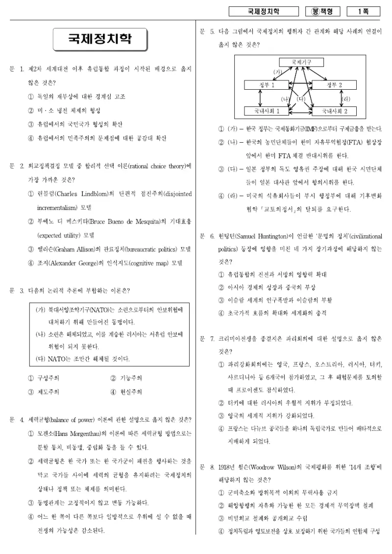7급 국가직 국제정치학 2008년 시험지 1쪽