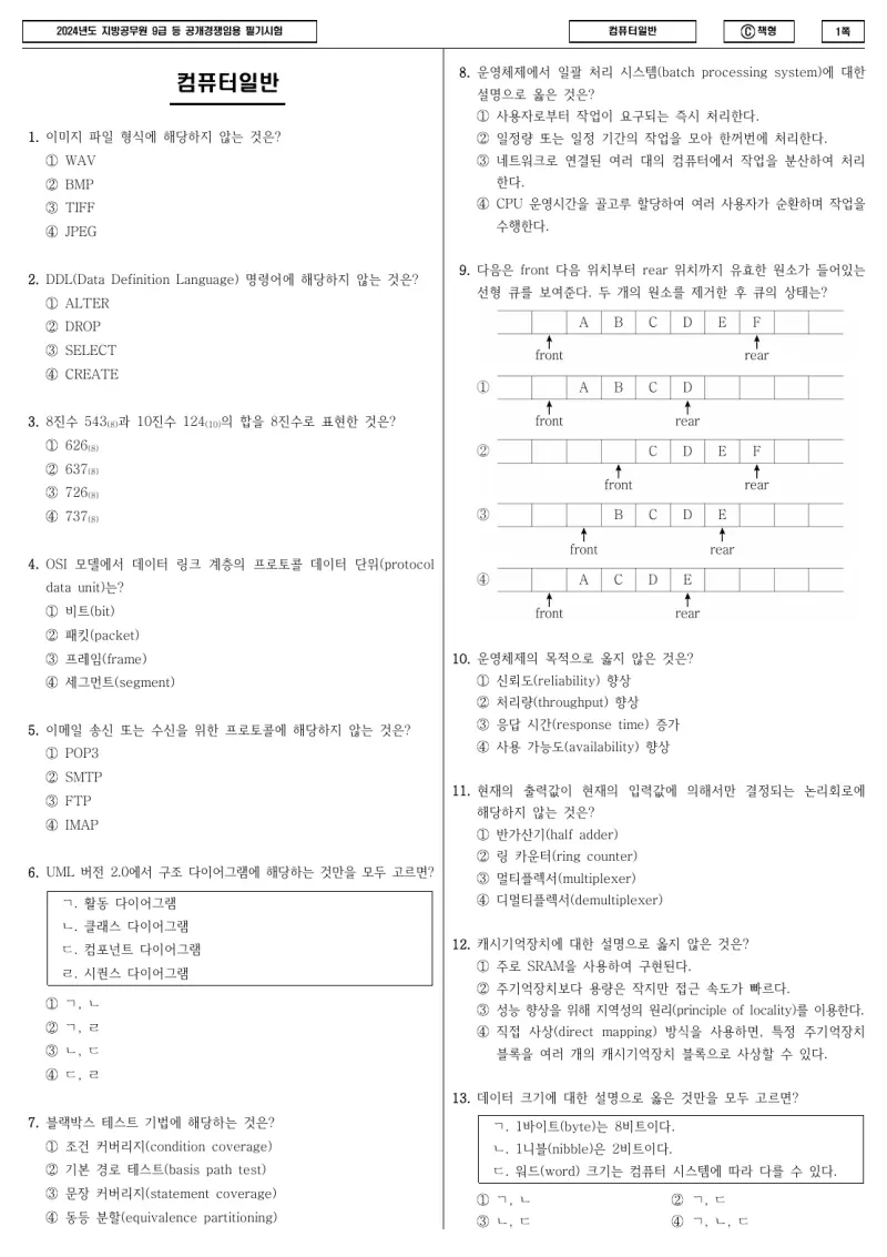 9급 지방직 컴퓨터일반 2024년 시험지 1쪽