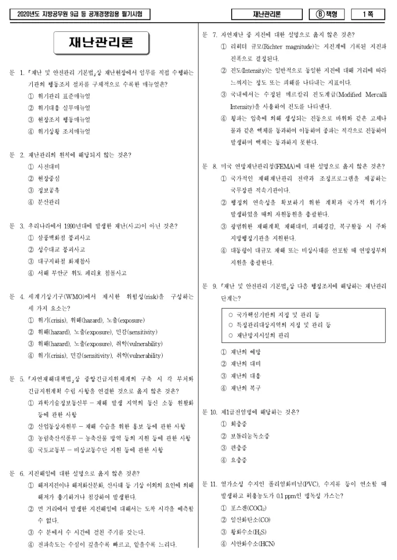 9급 지방직 재난관리론 2020년 시험지 1쪽