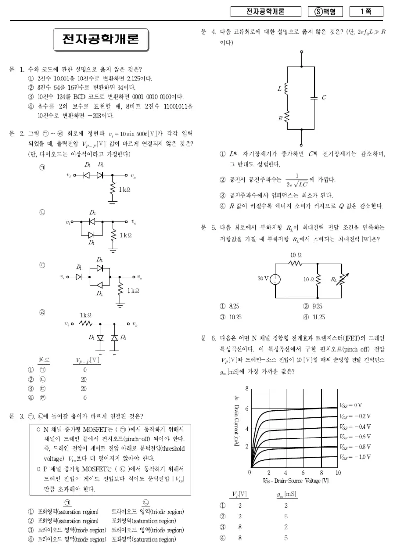 9급 국가직 전자공학개론 2014년 시험지 1쪽