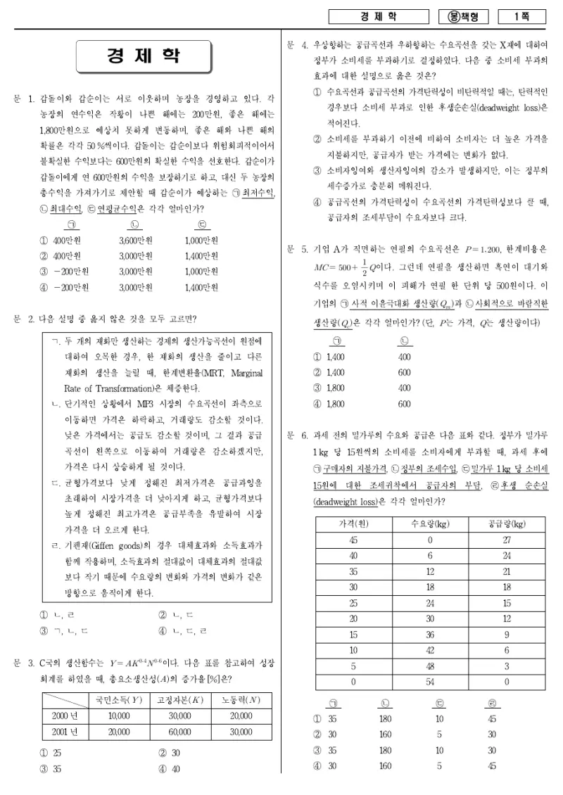 7급 국가직 경제학 2009년 시험지 1쪽