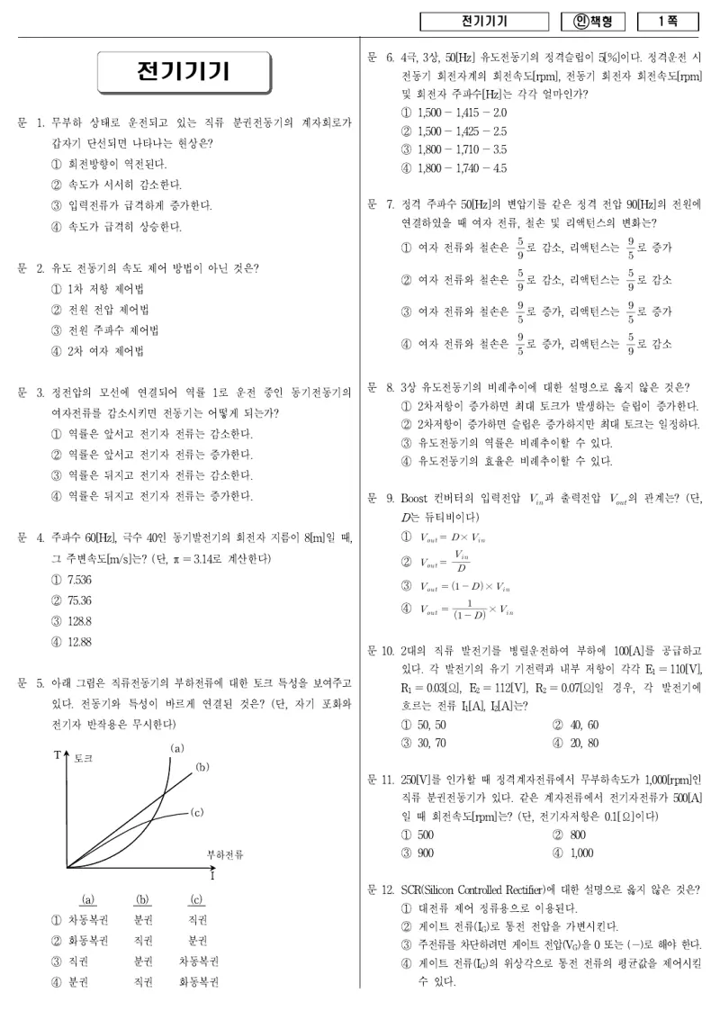 9급 국가직 전기기기 2011년 시험지 1쪽