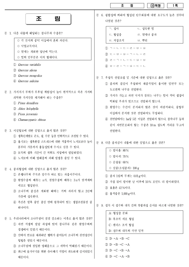 9급 국가직 조림 2015년 시험지 1쪽