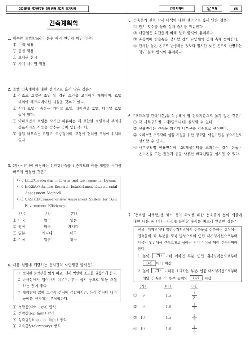 7급 국가직 건축계획학 2024년 시험지 1쪽