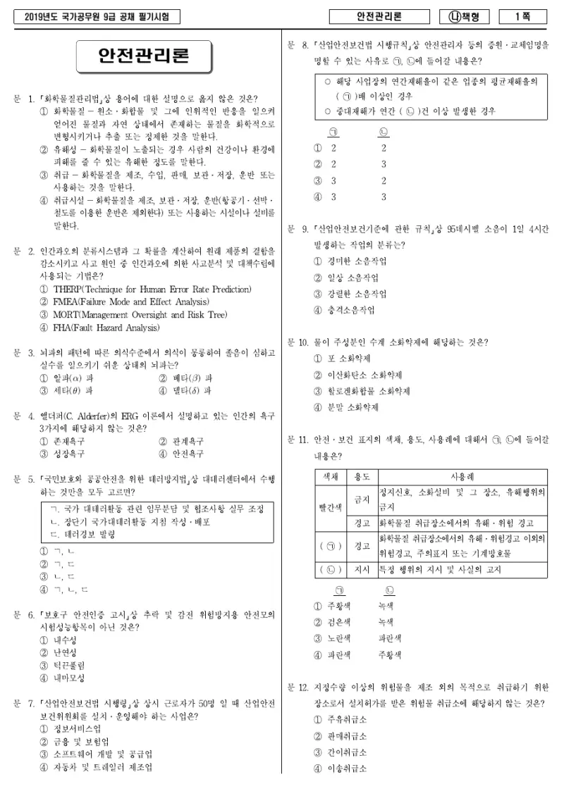 9급 국가직 안전관리론 2019년 시험지 1쪽