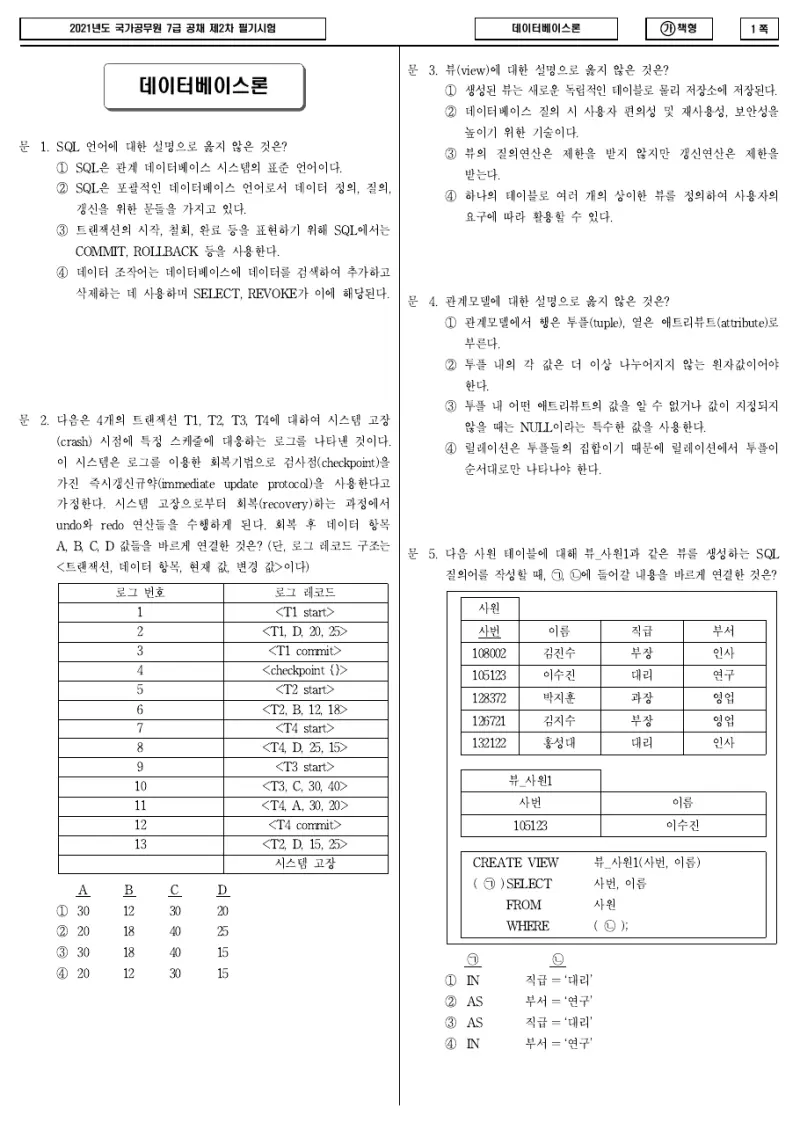 7급 국가직 데이터베이스론 2021년 시험지 1쪽