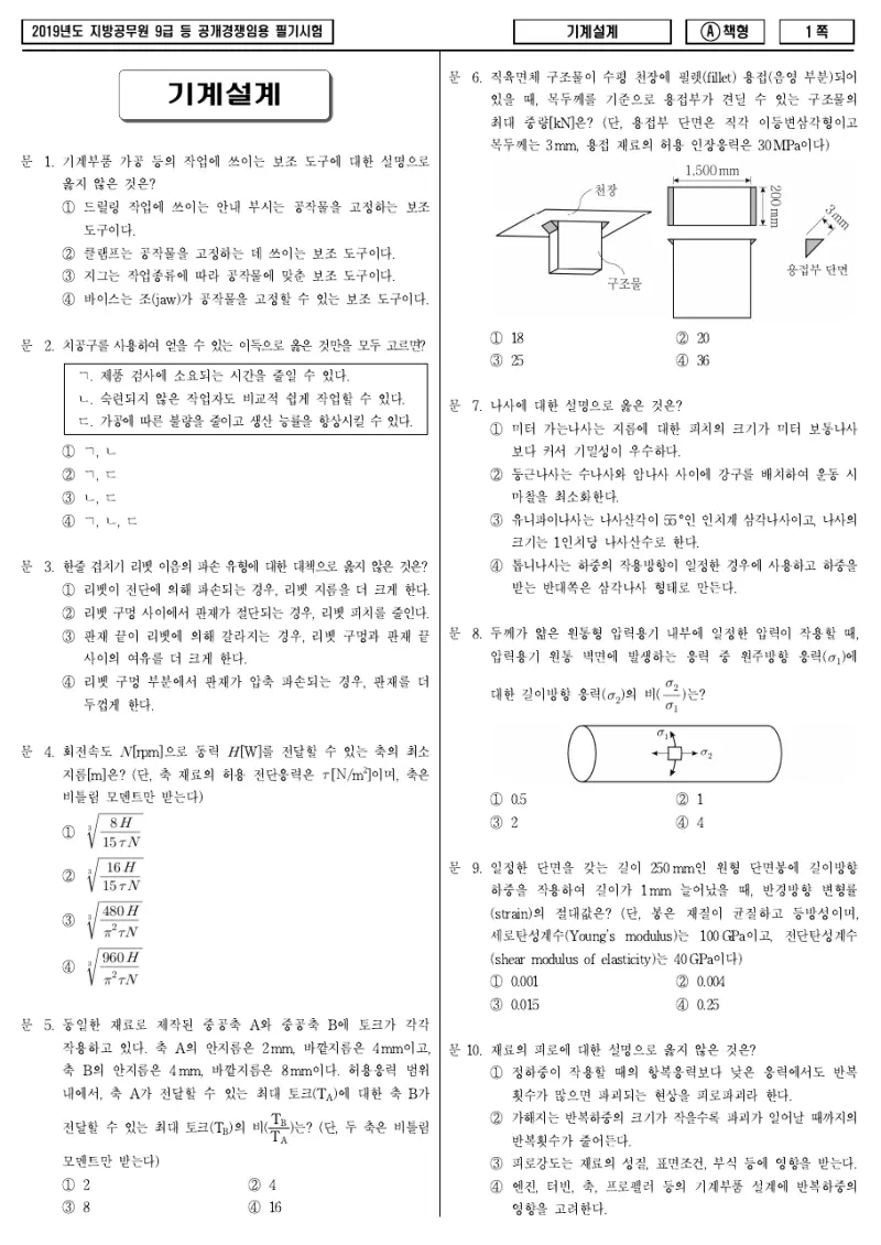 9급 지방직 기계설계 2019년 시험지 1쪽